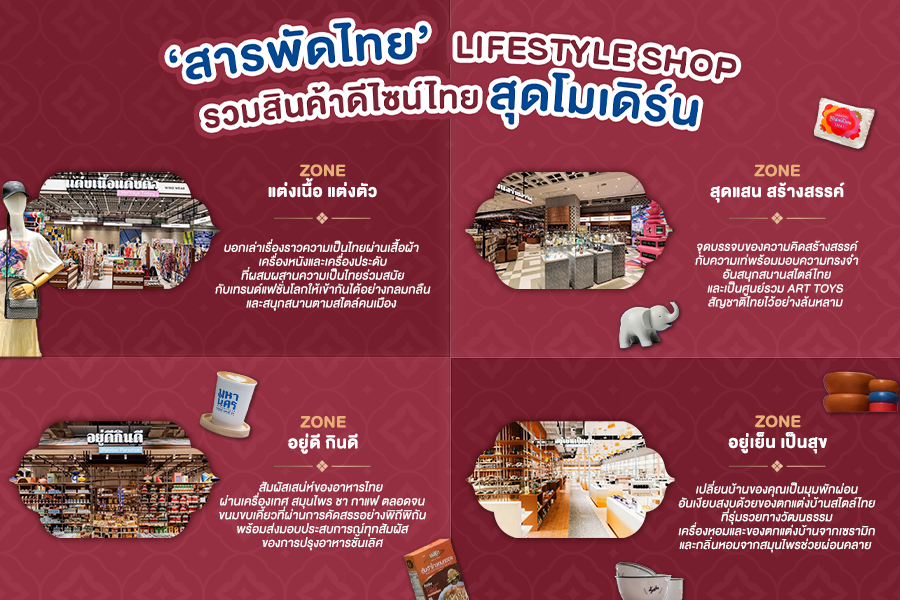 ‘สารพัดไทย’  Lifestyle Shop สินค้าดีไซน์ไทยสุดโมเดิร์น