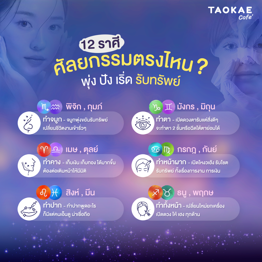 12 ราศี ศัลยกรรมตรงไหน พุ่ง ปัง เริ่ด รับทรัพย์