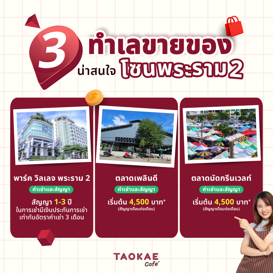 3 ทำเลขายของน่าสนใจใน โซนพระราม 2