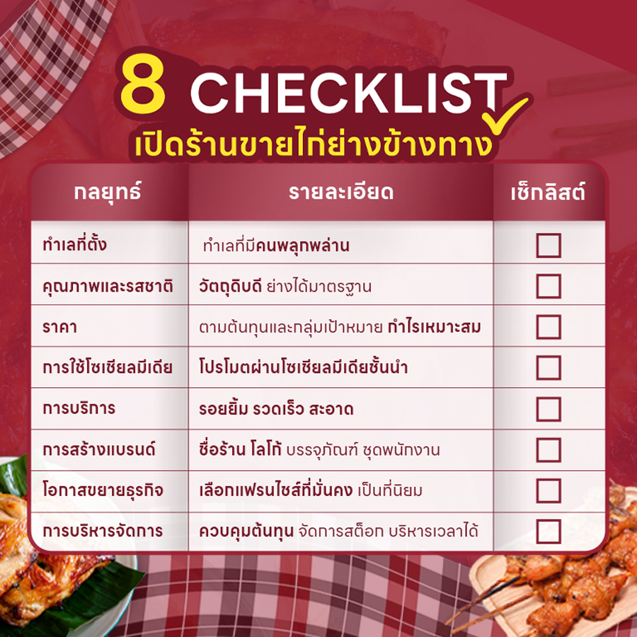 8 Checklist เปิดร้านขายไก่ย่างข้างทาง